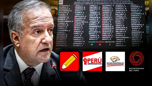 Adelanto de elecciones: izquierda rechaza propuesta de Nano Guerra y anuncia voto en contra