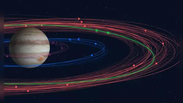 Júpiter destrona a Saturno en ser el planeta con más lunas en el sistema solar