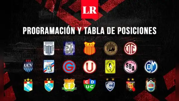 Liga 1 2023 EN VIVO: programación y tabla de posiciones previo a la fecha 6 del Torneo Apertura