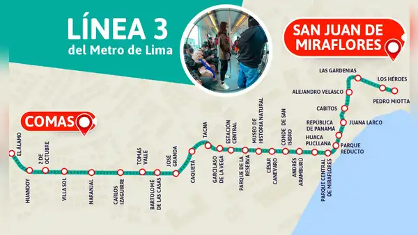 Metro de Lima: ¿cuánto tiempo tomará ir de Comas a SJM con el subterráneo y cuánto demora ahora?