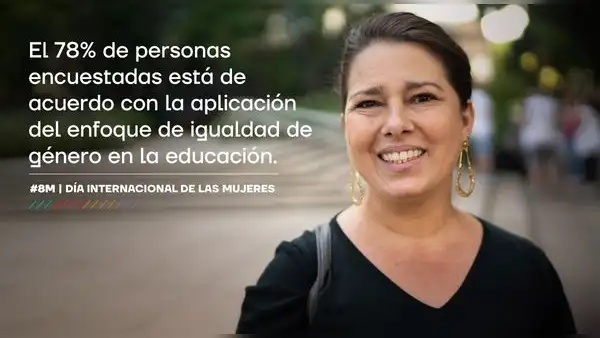 8M: 96% de peruanos reconoce a la violencia sexual hacia las mujeres como problema frecuente