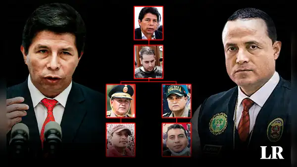 Remoción del comandante general de la PNP, Raúl Alfaro: ¿quién es quién en la organización de ‘el Español’?
