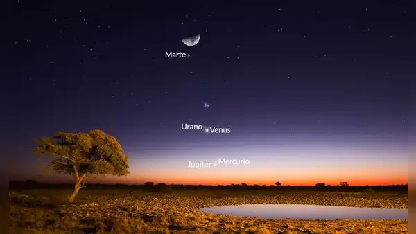 'Alineación de planetas' 2023: cuándo, a qué hora y cómo ver el fenómeno de fines de marzo