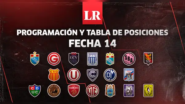 Tabla de posiciones Liga 1 2023 EN VIVO: revisa los resultados de la fecha 14