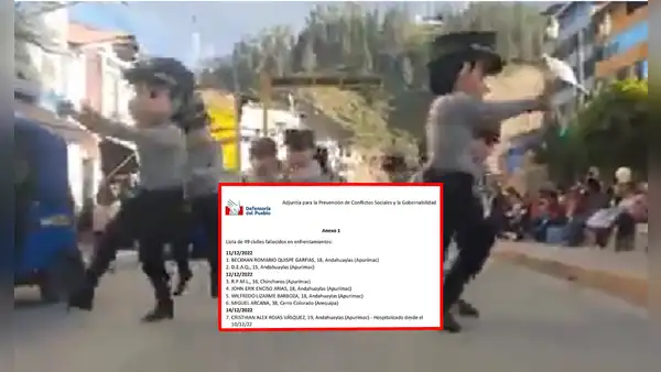 "Matador": polémica por canción de la PNP en aniversario de Apurímac, donde asesinaron a 6 civiles