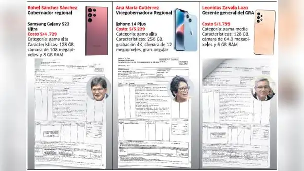 Con dinero público compran celulares top para Rohel Sánchez, Gutiérrez y Zavala