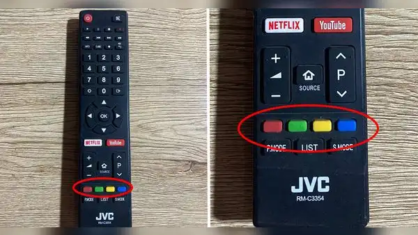 ¿Para qué sirven los botones de colores del control remoto de la TV?