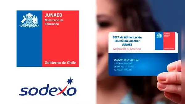 Sodexo Junaeb: ¿cómo saber si soy beneficiario? Revisa los montos actualizados