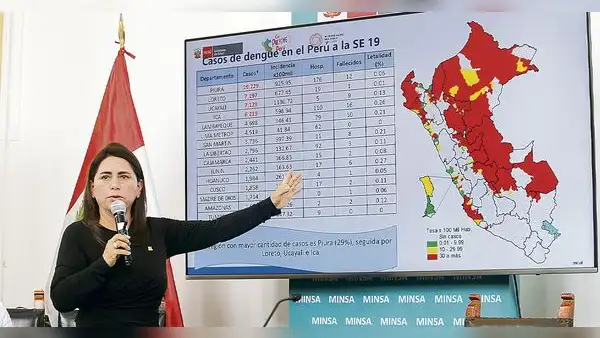 Ministra de Salud, Rosa Gutiérrez, rumbo a ser interpelada en el Congreso por dengue