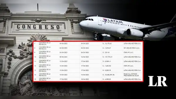 Congreso gasta casi medio millón de soles en pasajes aéreos para parlamentarios solo en abril