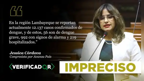Congresista Jessica Córdova presentó dato impreciso sobre casos de dengue en Lambayeque