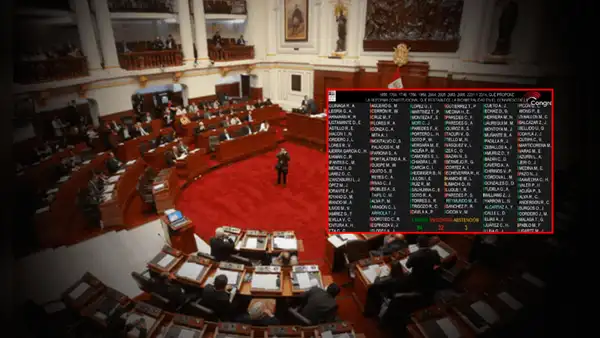 Congreso aprobó retorno a la bicameralidad: ¿quiénes votaron a favor?