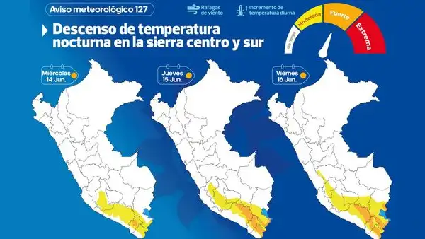 Senamhi advierte un descenso de temperatura por las noches en la sierra centro y sur