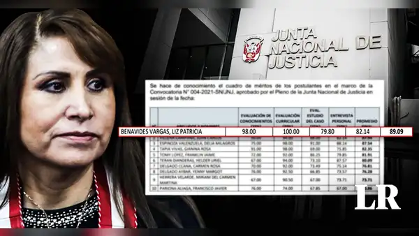 Patricia Benavides presentó trabajos académicos duplicados para ser elegida fiscal de la Nación, según H13