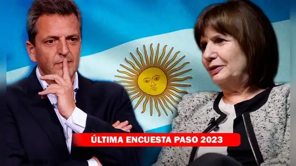 Última encuesta electoral: Javier Milei, Sergio Massa o Patricia Bullrich, ¿quién lidera?