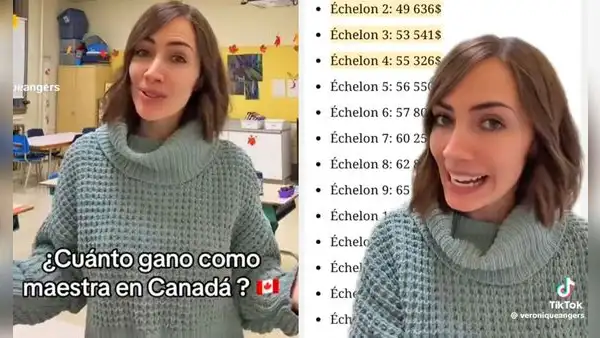 Profesora canadiense que trabajó en Perú revela la millonaria diferencia de sueldos de docentes
