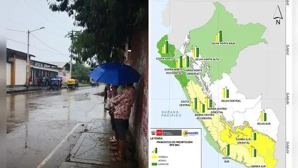 ¿Habrá lluvias en la costa y sierra norte del Perú durante la primavera? Esto dijo Senamhi