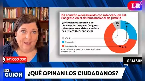 RMP sobre baja aprobación de Boluarte: "Un nivel de impopularidad palpable que a ella no le preocupa"