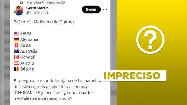 Posteo viral sobre países "sin Ministerio de Cultura" contiene información imprecisa