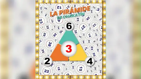 Pirámide para el sorteo del domingo 15 de octubre: revisa los números para la Lotería de Panamá