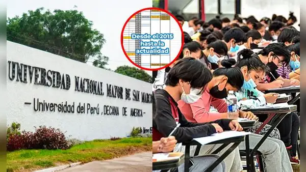 ¿Qué temas son los más frecuentes en el examen de la UNMSM? Tiktoker peruano hace detallado análisis y lo revela
