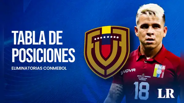 Eliminatorias 2026 EN VIVO: ¿cómo quedó la Vinotinto en la tabla de posiciones?