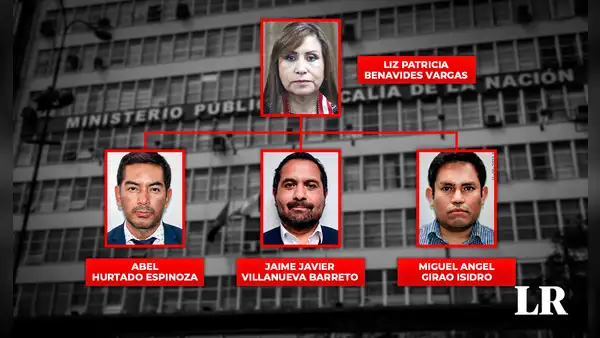 Patricia Benavides: ¿quiénes integran la presunta red criminal en la Fiscalía de la Nación?
