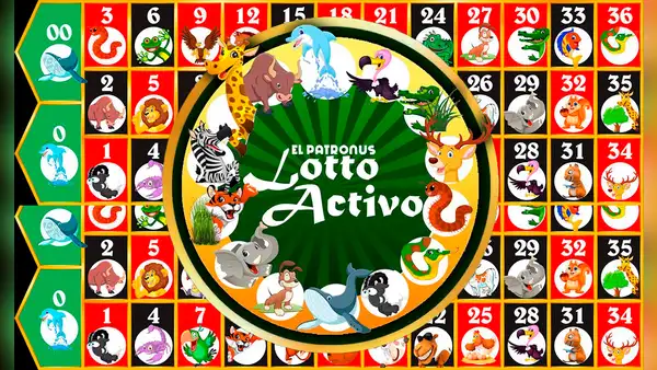 Resultados Lotto Activo EN VIVO: animalitos ganadores de HOY, 9 de diciembre