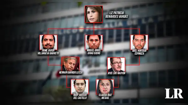 Quién es quién en la organización criminal de Patricia Benavides