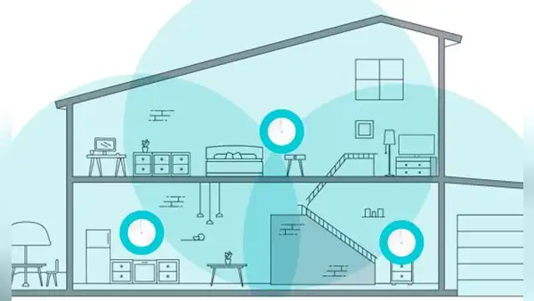 ¿Usas repetidores para mejorar el Wi-Fi en casa? Hay una alternativa que brinda mayor calidad