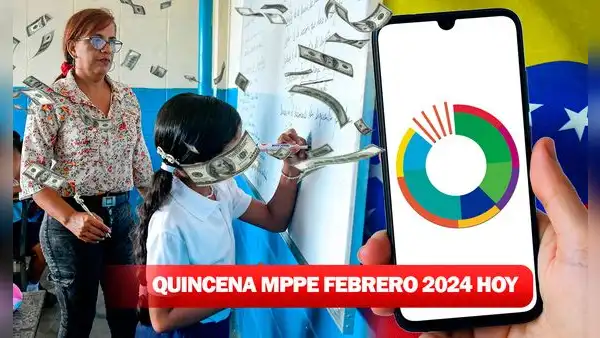Pagos MPPE HOY, 1 de marzo 2024: PRIMERA QUINCENA, Cestaticket y ÚLTIMAS NOTICIAS