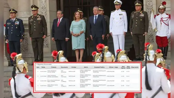 Registro de visitas de Palacio no reportó los ingresos de reuniones que tuvo Dina Boluarte