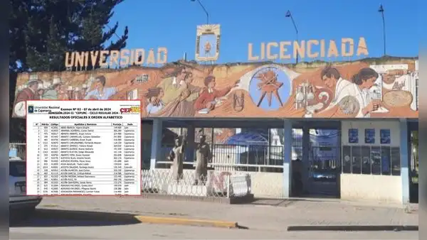 Resultados examen Cepunc 2024: revisa la lista de ingresantes por carrera