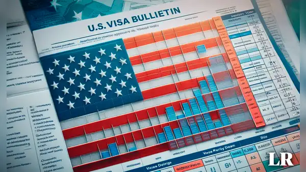 Conoce cuándo se publicará el Boletín de Visas 2024: consulta si eres beneficiario