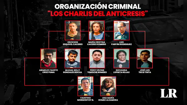 Organización criminal habría estafado a 100 peruanos con cuento de la anticresis: amasaron S/3 millones