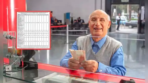 Banco de la Nación, mayo 2024: revisa el cronograma de pagos de sueldos y pensiones en el Estado