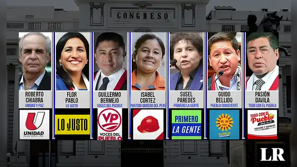 Estos son los congresistas que promueven nuevos partidos políticos para las próximas elecciones