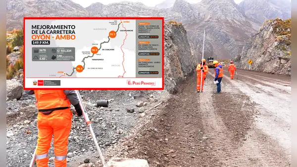 Esta es la nueva carretera que unirá la costa, sierra y selva de Perú: conectará con megapuerto de Chancay