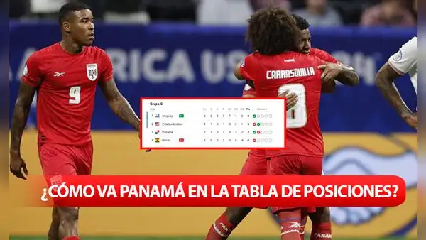 Panamá en la Copa América 2024: ¿cómo va la tabla de posiciones en el Grupo C?
