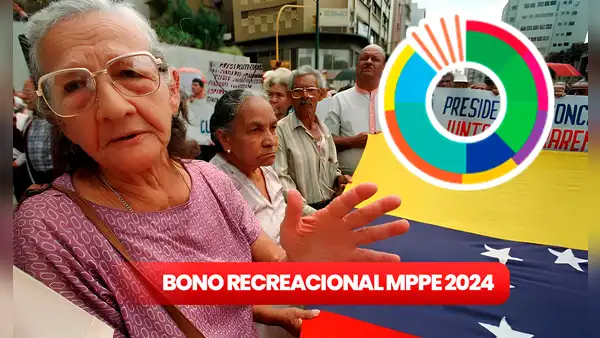 Bono Vacacional a docentes jubilados 2024: FECHA DE PAGO y montos, según tabulador del MPPE