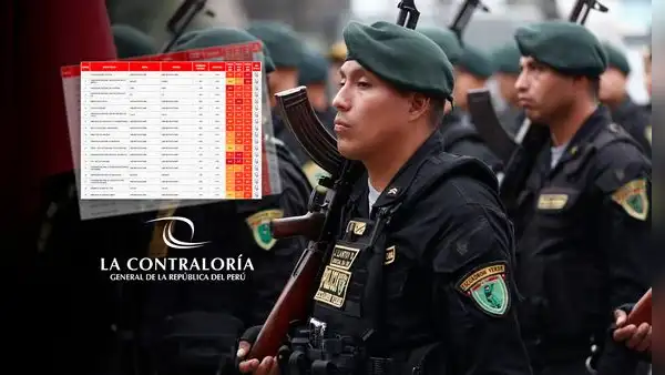 PNP lidera ranking de entidades del gobierno con mayor riesgo de corrupción, según Contraloría