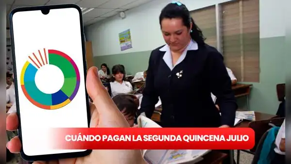 Pago de quincena del MPPE en Venezuela: ¿cuándo llega en julio 2024?
