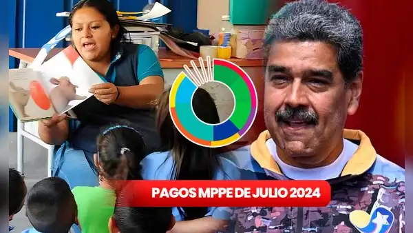 Pagos MPPE HOY, 1 de agosto 2024: BONOS, PRIMERA QUINCENA y NUEVOS MONTOS del Ministerio de Educación
