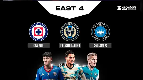 Análisis del primer rival de Cruz Azul en la Leagues Cup 2024: Charlotte FC