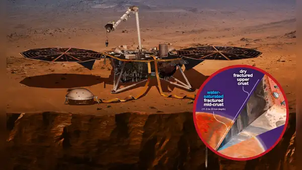 Hito en el planeta rojo: científicos descubren agua líquida en Marte, equivalente a un océano