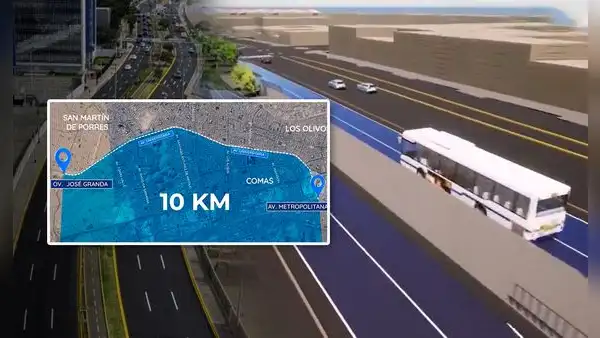 De Comas a San Miguel en 30 minutos: conoce la futura ruta alterna a la av. Universitaria con conexión al Metropolitano