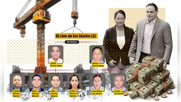 Estos son los nexos de los Siucho con el ‘Club de la Construcción’ y Fuerza Popular