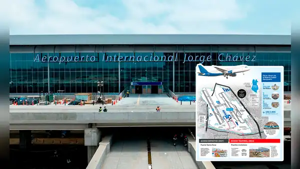 Nuevo aeropuerto Jorge Chávez contará con 3 nuevos accesos, pero uno recién se inaugurará en 2027