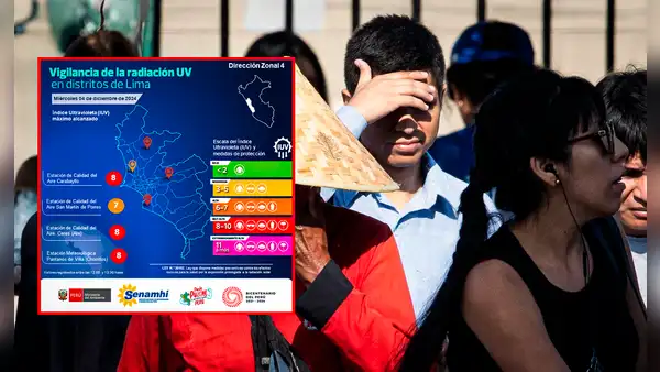Senamhi revela los 4 distritos con mayor índice de radiación ultravioleta en Lima: alcanza nivel rojo 'muy alto'