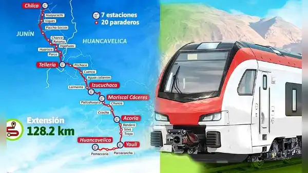Tren Macho se renueva tras casi 100 años: nueva ruta Huancayo-Huancavelica con inversión de US$ 565 millones